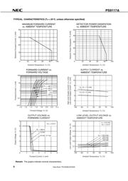 PS9117A-F3-AX datasheet.datasheet_page 6