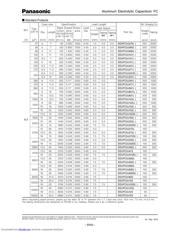 EEU-FC1A101 数据规格书 3