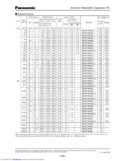 EEU-FC1A101 数据规格书 6