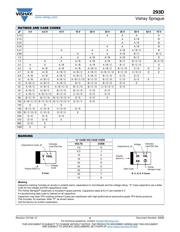 293D106X9020B2T datasheet.datasheet_page 2