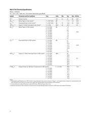 MGA-53543 datasheet.datasheet_page 4