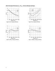 MGA-53543 datasheet.datasheet_page 5