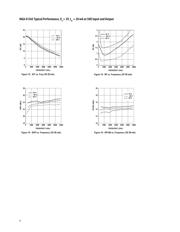 MGA-53543 datasheet.datasheet_page 6