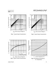 IRFZ44NSTRLPBF 数据规格书 3