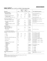 ADG658YCP datasheet.datasheet_page 3