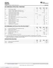 CDCE913PWG4 datasheet.datasheet_page 4