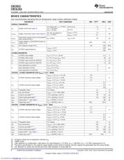 CDCE913PWG4 datasheet.datasheet_page 6