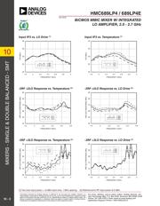 HMC689LP4E datasheet.datasheet_page 4