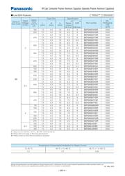 EEF-SX0D471XR datasheet.datasheet_page 2