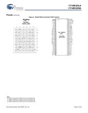 CY14B101LA-SZ45XI datasheet.datasheet_page 4