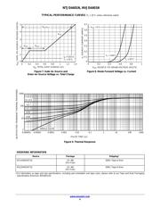 NTJD4401NT1G 数据规格书 4