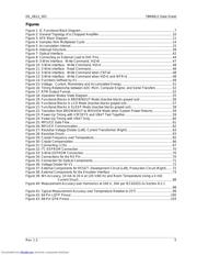 78M6612-DB/OMU-USB datasheet.datasheet_page 5