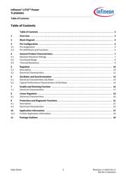 TLD5095EL datasheet.datasheet_page 2