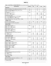 NIS5112D1R2G1 datasheet.datasheet_page 3