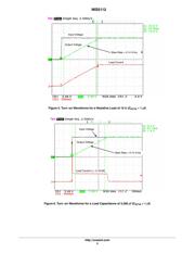 NIS5112D1R2G1 datasheet.datasheet_page 5