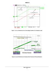 NIS5112D1R2G1 datasheet.datasheet_page 6