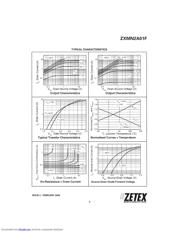 ZXMN2A01FTA datasheet.datasheet_page 5