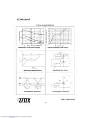 ZXMN2A01FTA datasheet.datasheet_page 6