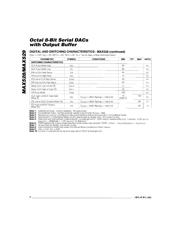 MAX528EAG datasheet.datasheet_page 4