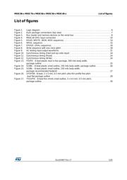 M93C46-WMN6TP 数据规格书 5