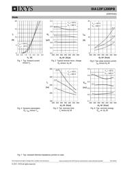 IXA12IF1200PB datasheet.datasheet_page 6