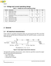 MKL24Z64VLH4557 datasheet.datasheet_page 6