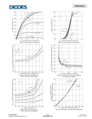 DMN63D8LV-7 datasheet.datasheet_page 3