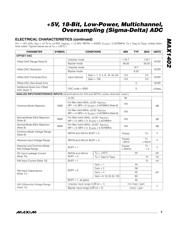 MAX1402EAI+T datasheet.datasheet_page 3