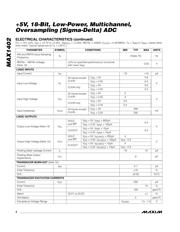 MAX1402EAI+T datasheet.datasheet_page 4