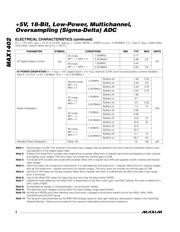 MAX1402EAI+T datasheet.datasheet_page 6