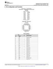 SN74AHCT244N datasheet.datasheet_page 3