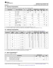 SN74AHCT244N datasheet.datasheet_page 5