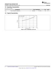 SN74AHCT244N datasheet.datasheet_page 6