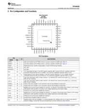 TPS40428EVM-594 datasheet.datasheet_page 3