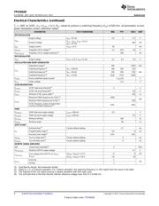 TPS40428EVM-594 datasheet.datasheet_page 6