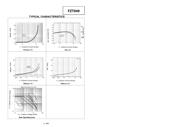 FZT849TA datasheet.datasheet_page 3