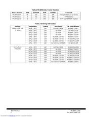 MC68HC11A1FN datasheet.datasheet_page 2