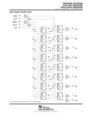 SN74HC594DR datasheet.datasheet_page 3