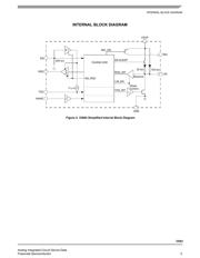 MC33662SEF datasheet.datasheet_page 3