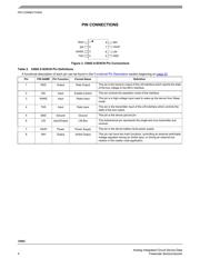 MC33662SEF datasheet.datasheet_page 4