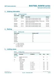 BAW56W,115 datasheet.datasheet_page 3