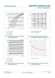 BAW56,215 datasheet.datasheet_page 6