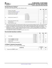 TL750M08CKCS datasheet.datasheet_page 3