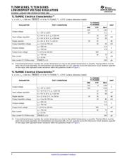 TL750M08CKCS datasheet.datasheet_page 4