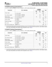 TL750M08CKCS datasheet.datasheet_page 5