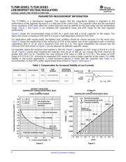 TL750M08CKCS datasheet.datasheet_page 6