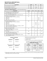 MAC15A8FP datasheet.datasheet_page 2