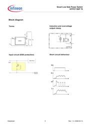 BSP76E6433 datasheet.datasheet_page 5