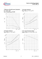 BSP76E6433 datasheet.datasheet_page 6