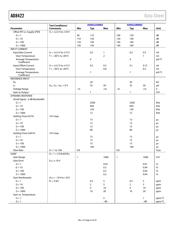 AD8422ARMZ datasheet.datasheet_page 6